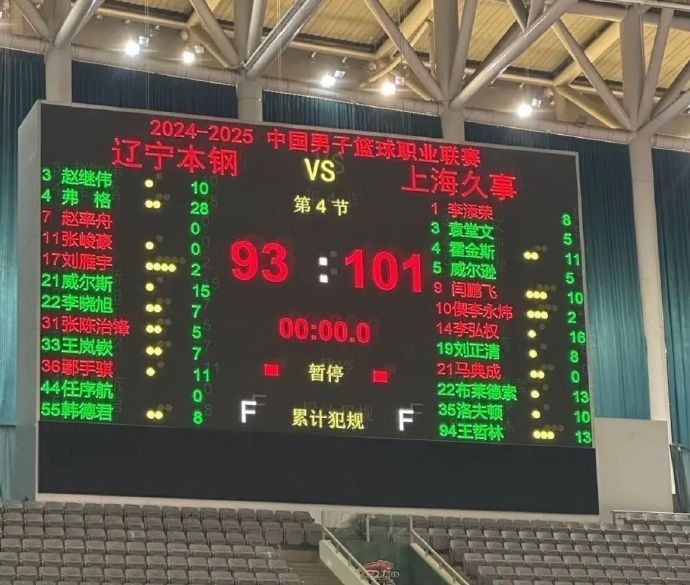 🏀CBA热身赛：弗格28分，王哲林13分，辽宁93-101上海